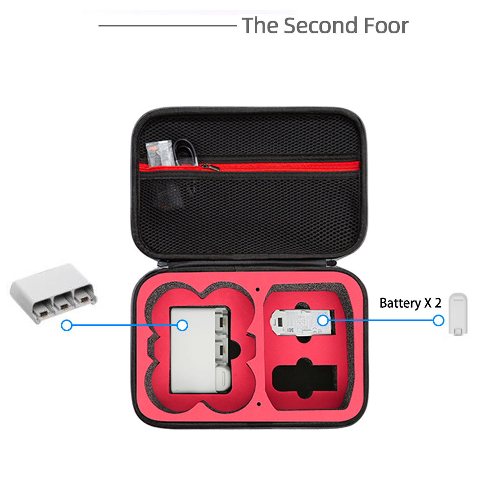 DJI Neo Mini İçin Darbeye Daya - Drone Dji Rc Mini incelemesi ve fiyatı