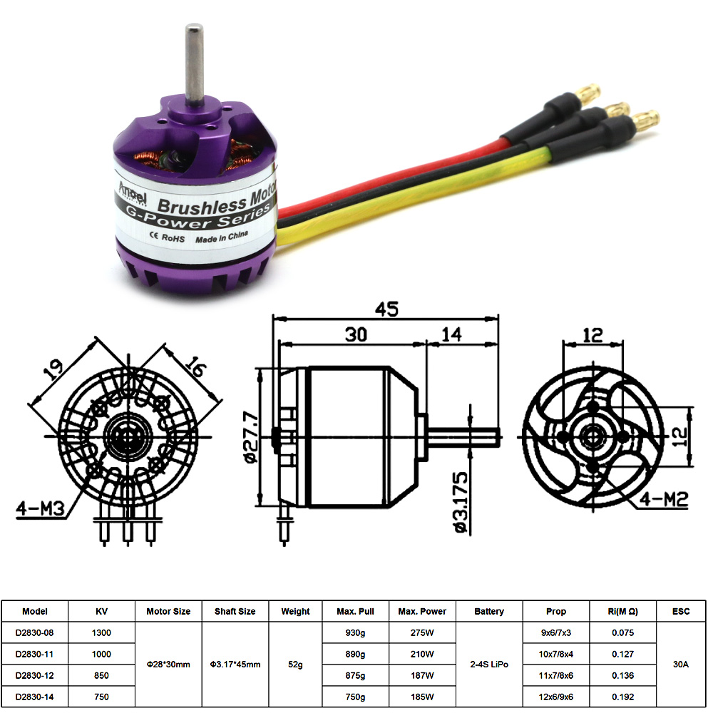 D2830 1300KV 1000KV 850KV 750K - Drone Rc Leading incelemesi ve fiyatı