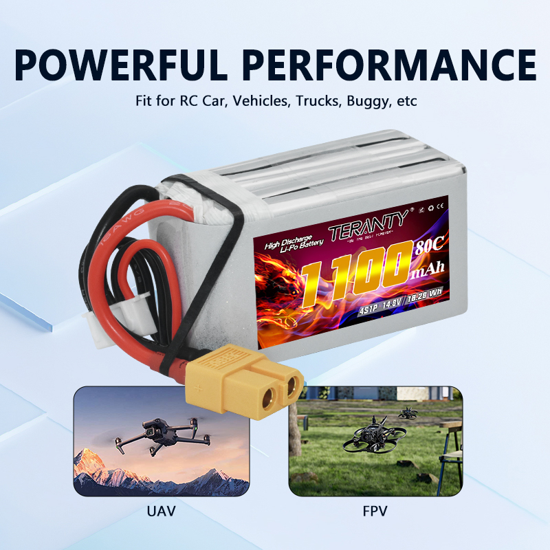 TERANTY 4S 1100mAh 80C/160C Li - Drone Rc Leading incelemesi ve fiyatı